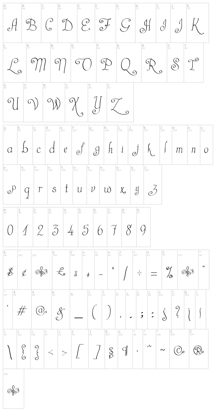 Castal Street font map
